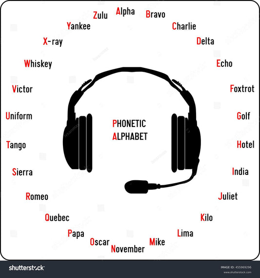 Aviation English Training Manual